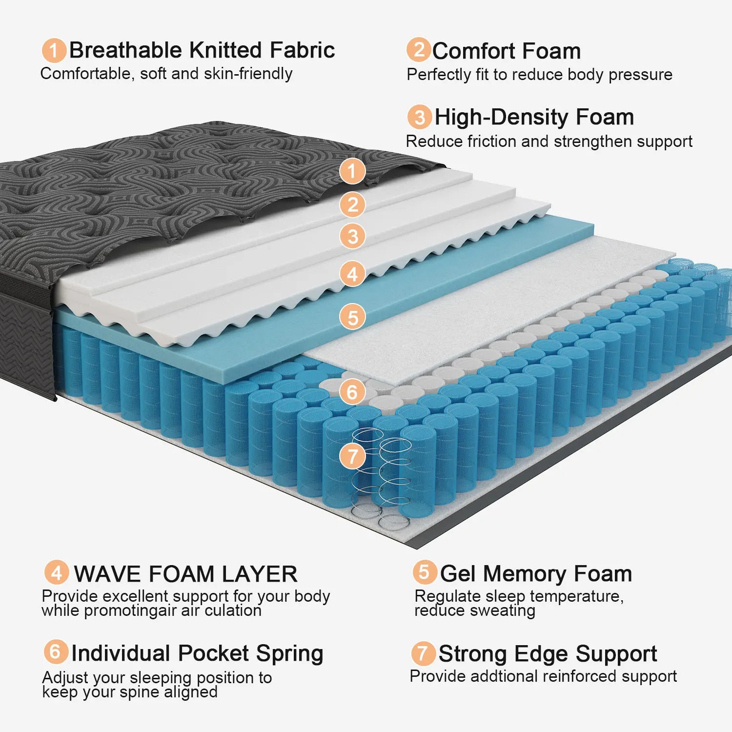 Memory Foam Hybrid Mattress – Twin / Full / Queen / King (10 / 12 / 14 Inch, Medium Firm)