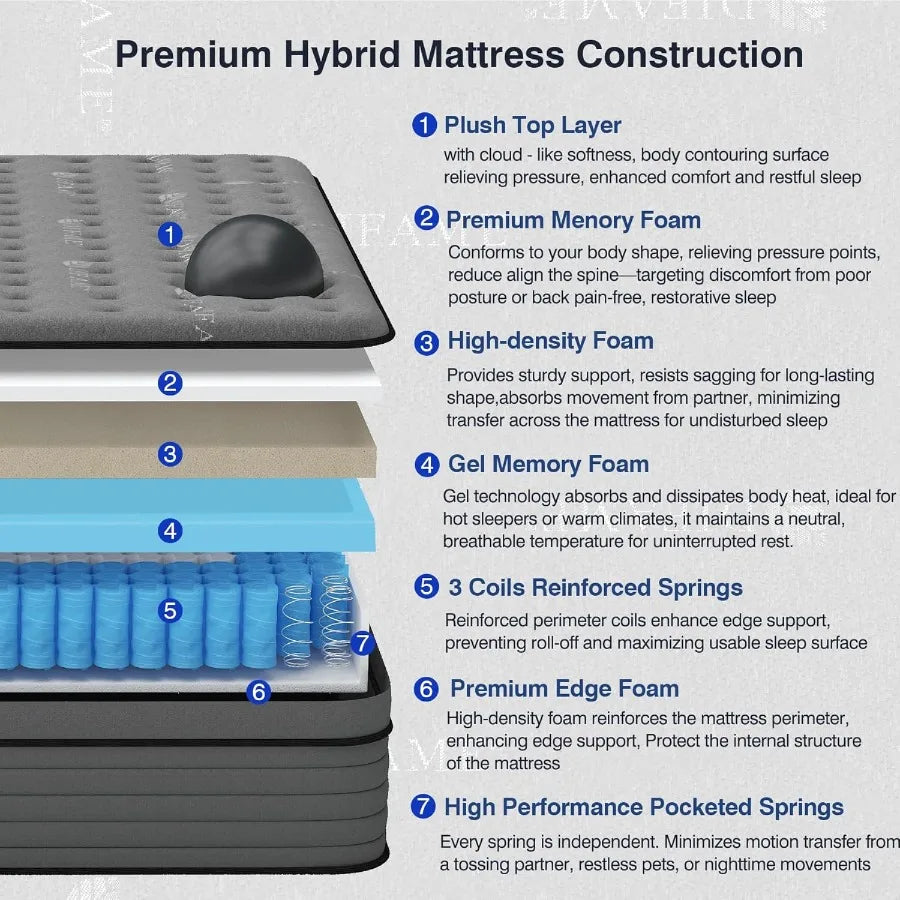 Firm King Mattress 16 Inch King Size Hybrid Mattress in a Box with Gel Memory Foam Upgraded Pocket Springs for Motion Isolation