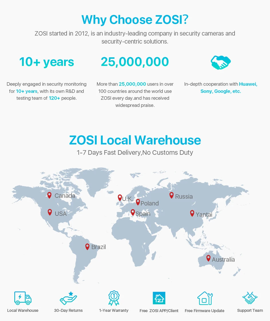 ZOSI 1080P HD Bullet Security Cameras – 4-Pack (Indoor / Outdoor)