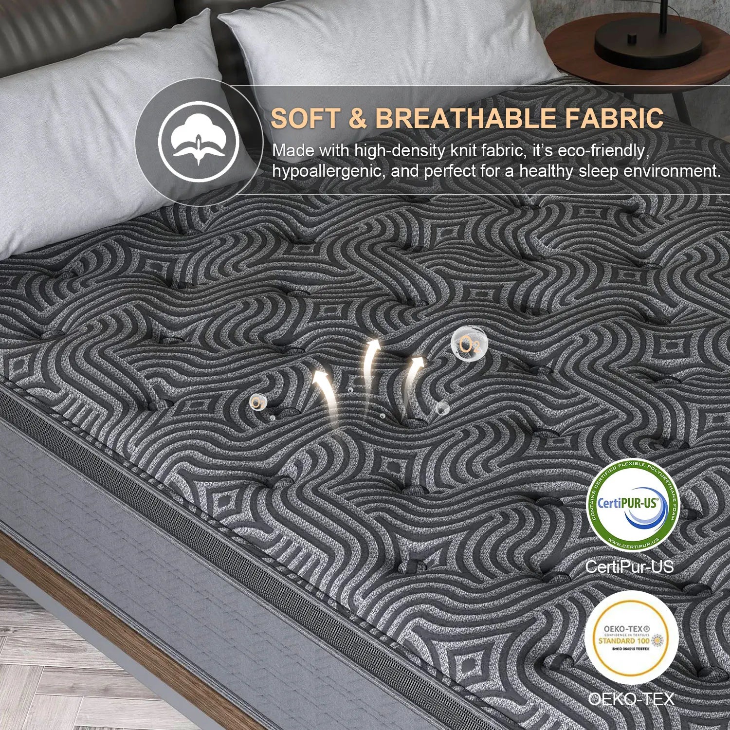 Memory Foam Hybrid Mattress – Twin / Full / Queen / King (10 / 12 / 14 Inch, Medium Firm)