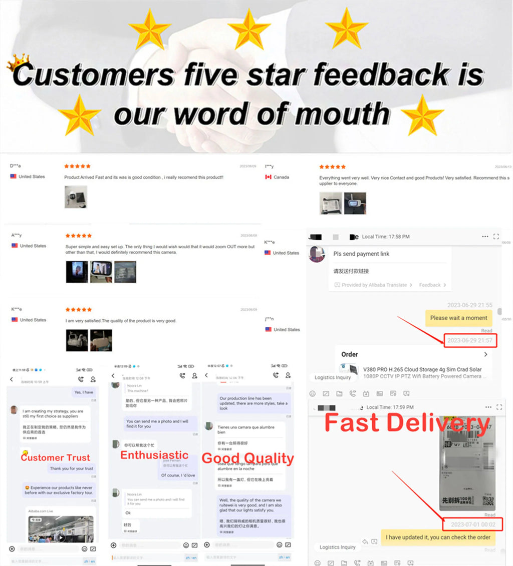 4G SIM Solar Security Camera – 12MP 6K Triple Lens PTZ (10× Zoom)