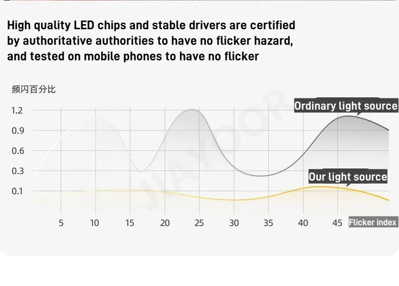 Creative Floor Lamp Modern Minimalist Standing Light Living Room Fishing Lamp Artistic Mood Lamp Bedroom LED Lighting Fixture