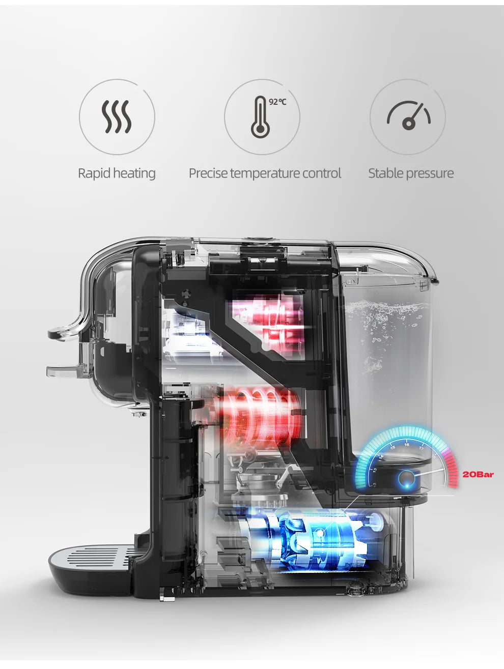 HiBREW 5-in-1 Multi-Capsule Coffee Machine – 20 Bar Hot & Cold Espresso Maker