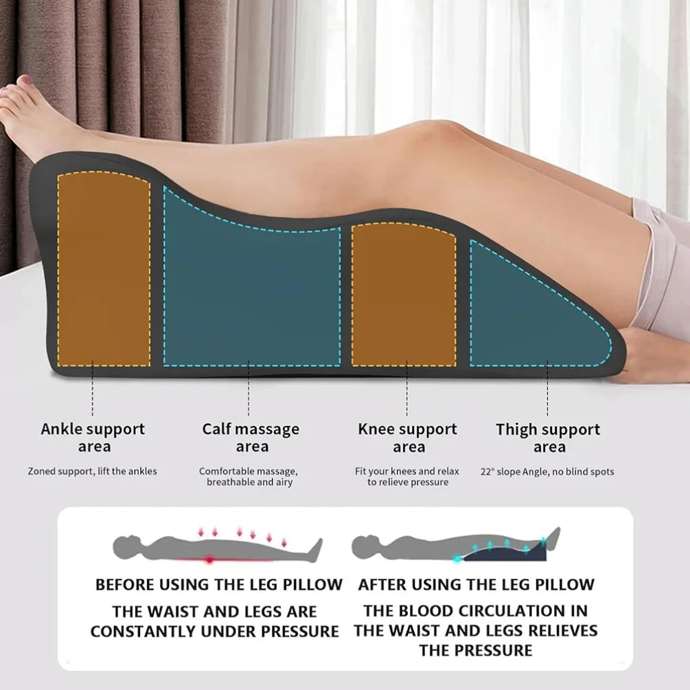 Bed Wedge Pillow for Acid Reflux or Sleeping with New Prone Position Ergonomic Pillow for Reading, Couple's Lying Pillow