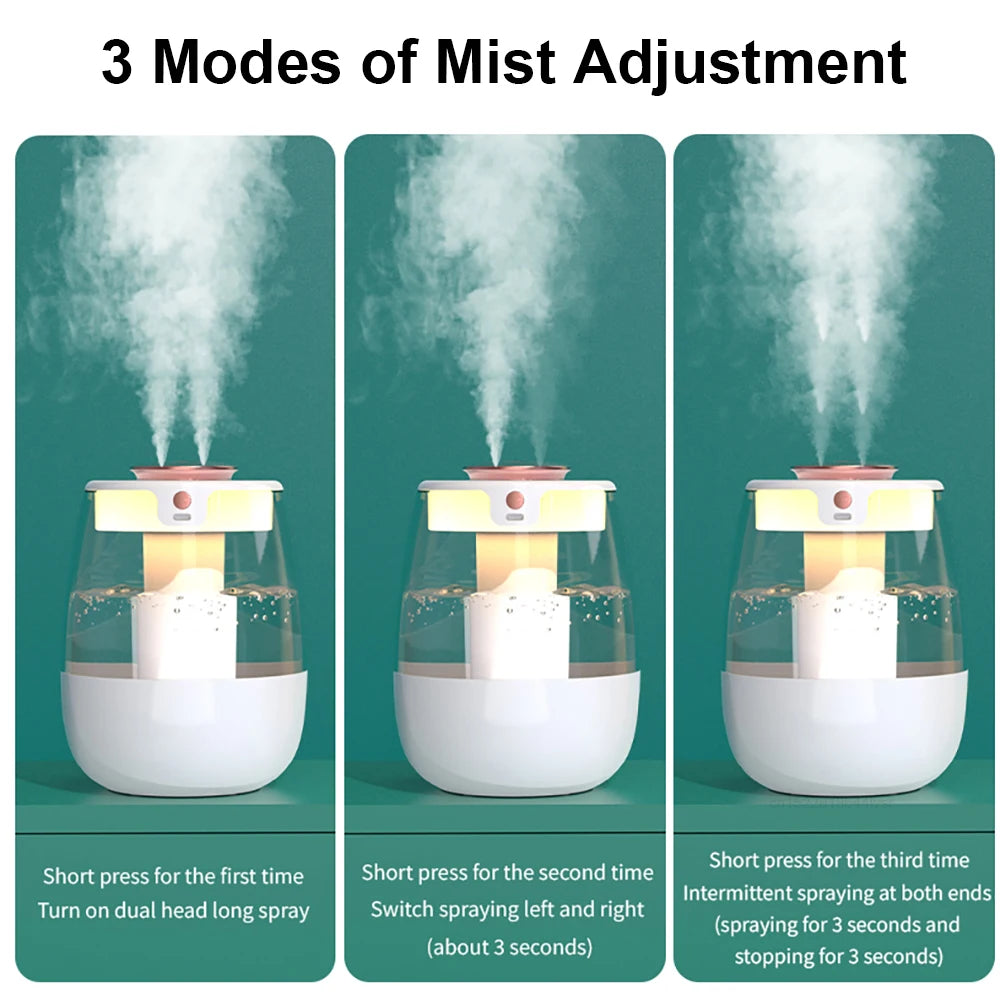 Air Humidifier Large Capacity USB Double Spray Humidifier Dual Spray Port Humidifier Desktop USB Mist Maker for Home Room Office