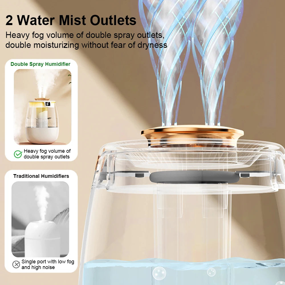 Air Humidifier 1.3L Large Capacity Humidifier USB Double Spray Port Aroma Humidifier Home Essential Oil Diffuser with NightLight