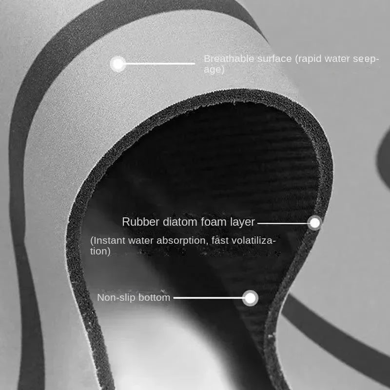 VIKAMA Simple Style Diatomite Entrance Kitchen Bathroom Home Decor Waterproof Anti-slip Mat Carpet Mats