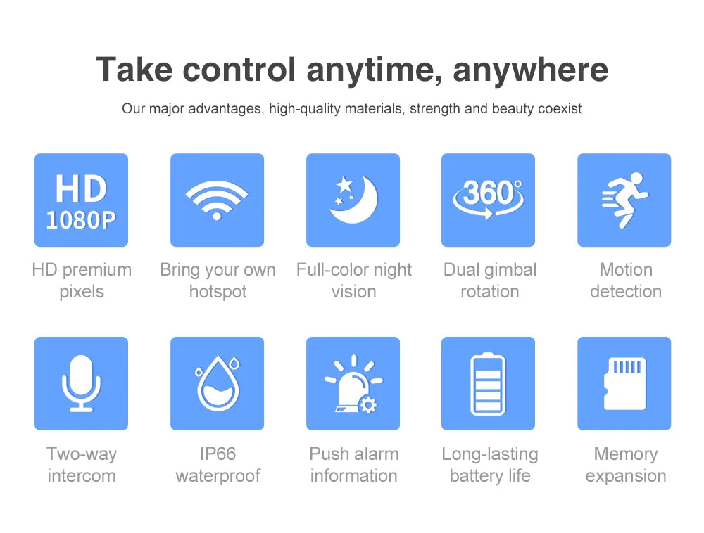 Outdoor WiFi Security Camera – 1080P IP CCTV with Auto Tracking