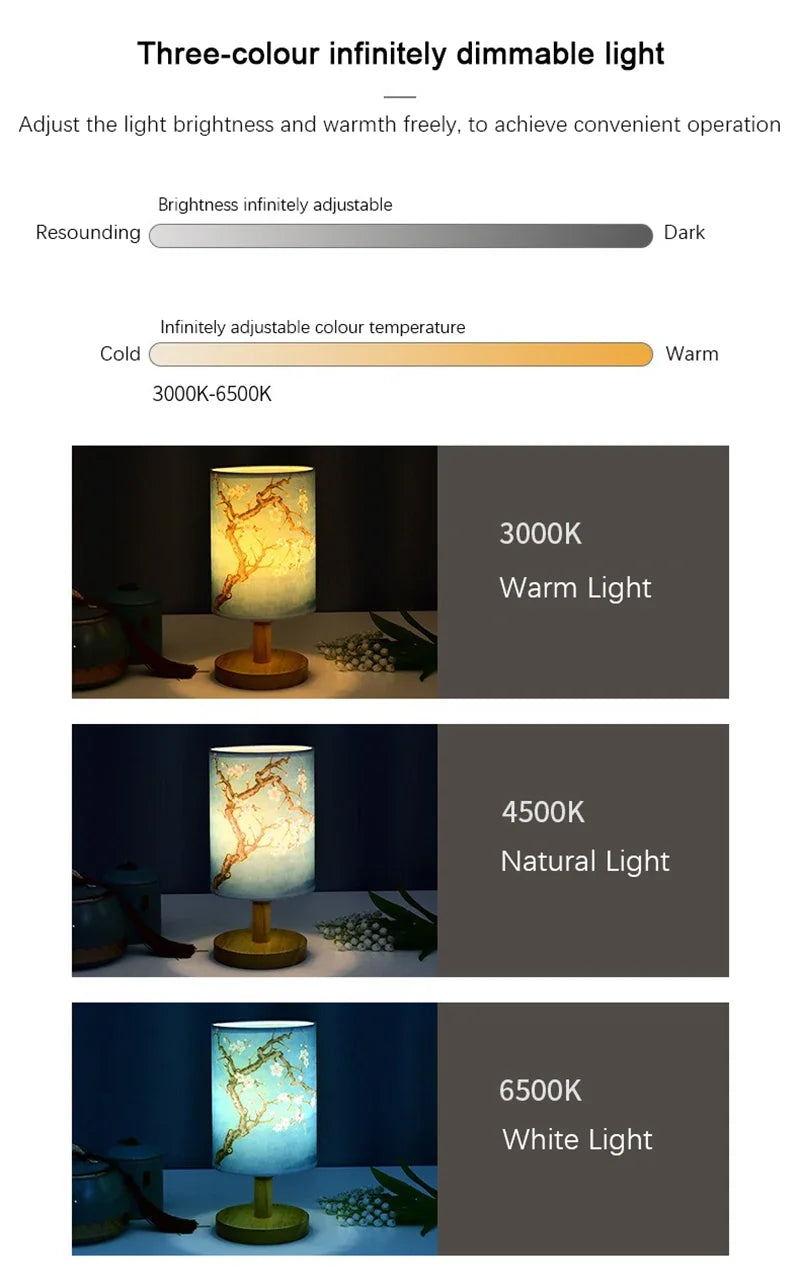 LED Table Lamps Decoration Plum Blossom Desk Dimmable EU Plug Night Light Chinese Style Fabric Simple  Bedroom Bedside Lights