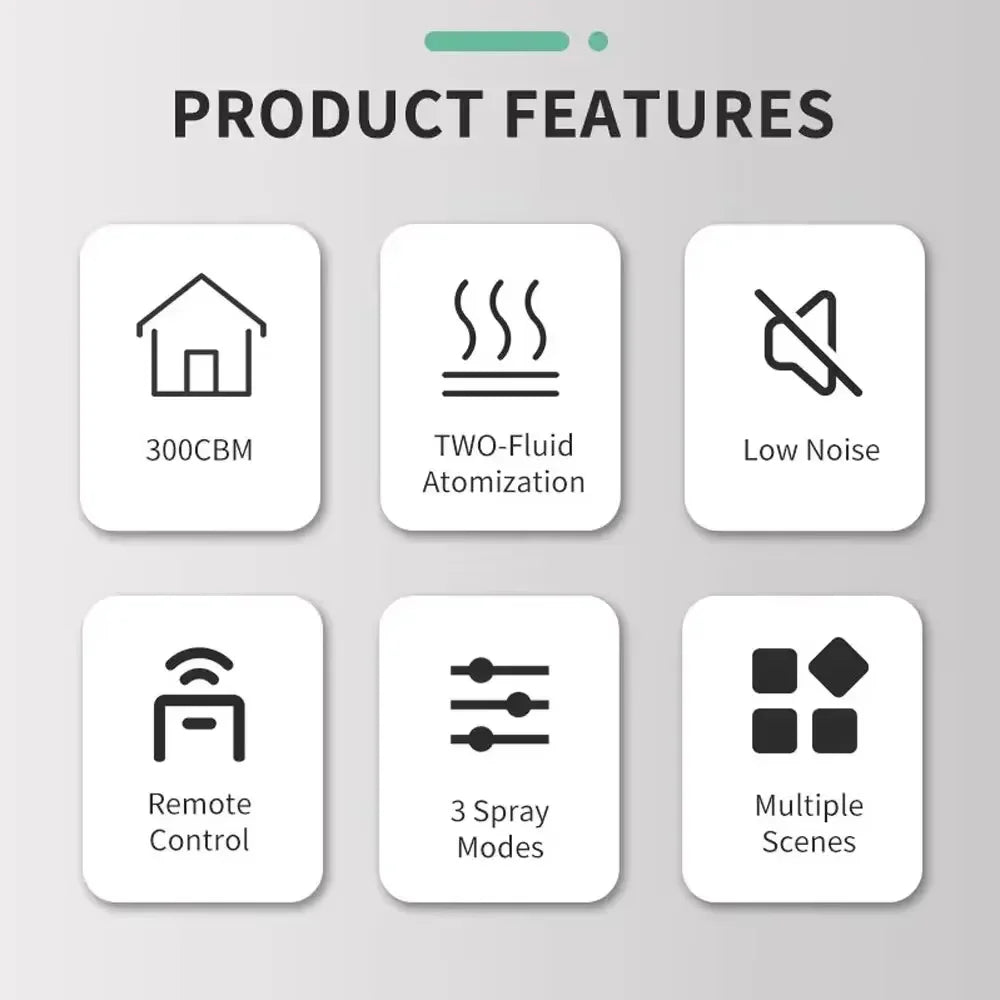 Bluetooth Smart Scent Air Machine Hotel Collection Diffuser for Essential Oil Waterless Diffuser for Home Hotel Room Fragrance