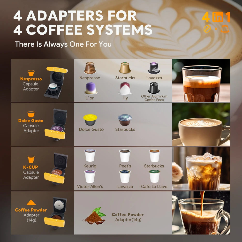 4-in-1 Multi-Compatible Espresso Machine – K-Cup, Nespresso Original, DG Capsules & Ground Coffee