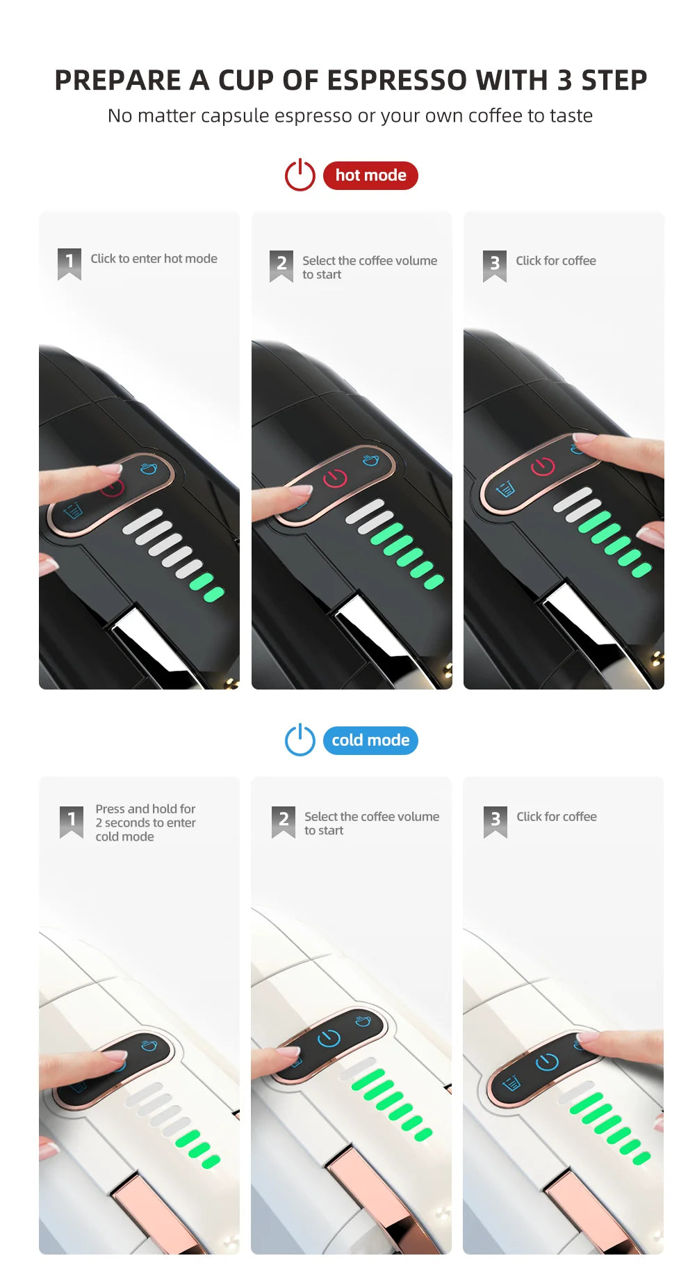 HiBREW 5-in-1 Multi-Capsule Coffee Machine – 20 Bar Hot & Cold Espresso Maker