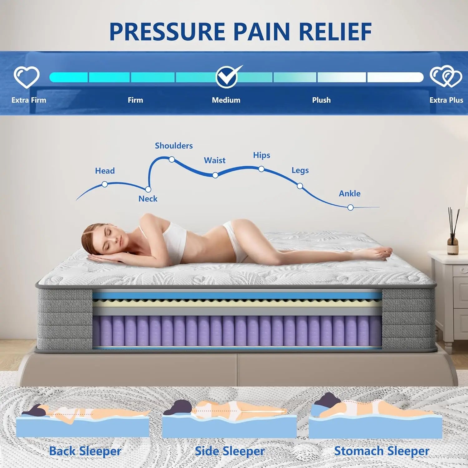 King Size Mattress 12 Inch Gel Memory Foam King Mattress for Cool Night Pressure Relief Medium Firm Feel with Motion Isolating