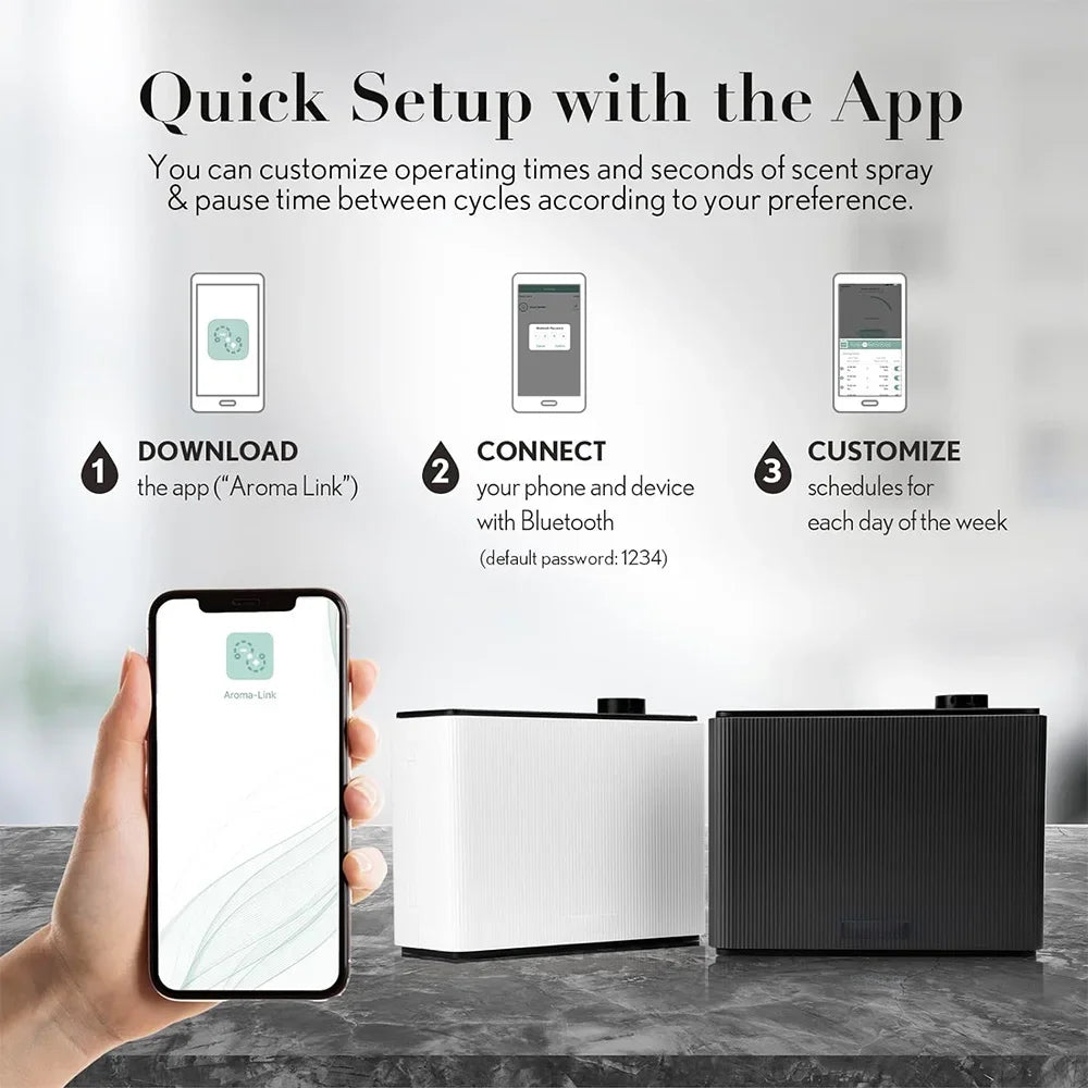 4000m³ Fragrance Diffuser Smart Timing Scent Air Machine For Home Hotel Spa HVAC Aroma Diffuser Electric Air Freshener