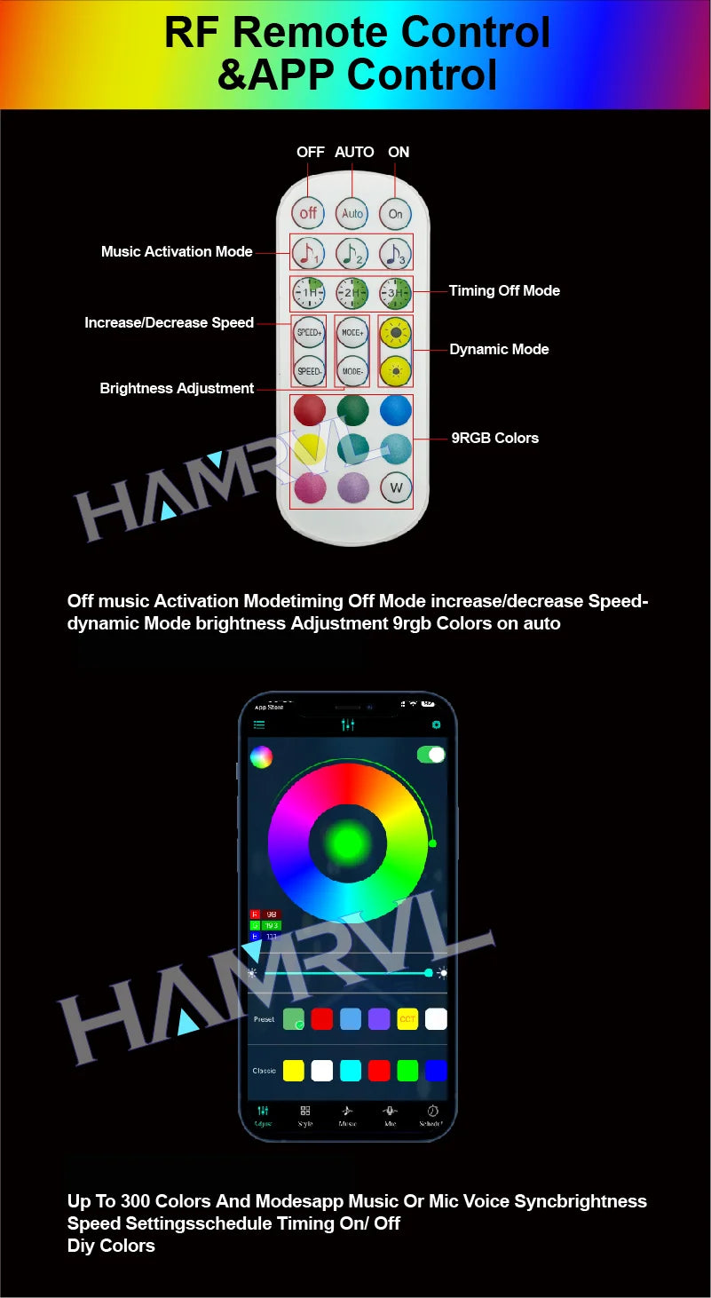 RGB Hexagon LED Garage Light - Hexagon panel light with multi changing music synchronization suitable for gym gaming room party